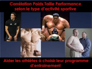 Corrélation Poids Taille Performance  selon le type d’activité sportive  Aider les athlètes à choisir leur programme d’entrainement  