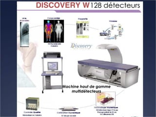 128 détecteurs Machine haut de gamme multidétecteurs 