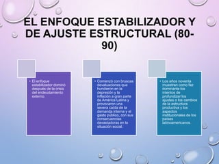EL ENFOQUE ESTABILIZADOR Y
DE AJUSTE ESTRUCTURAL (80-
90)
• El enfoque
estabilizador dominó
después de la crisis
del endeudamiento
externo.
• Comenzó con bruscas
devaluaciones que
hundieron en la
depresión y la
inflación a gran parte
de América Latina y
provocaron una
severa caída de la
demanda interna y el
gasto público, con sus
consecuencias
devastadoras en la
situación social.
• Los años noventa
muestran como faz
dominante los
intentos de
profundizar los
ajustes o los cambios
de la estructura
productiva y los
aspectos
institucionales de los
países
latinoamericanos.
 
