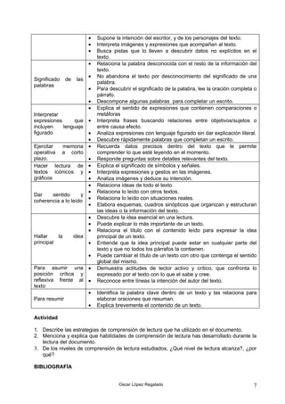 La Comprensión Lectora