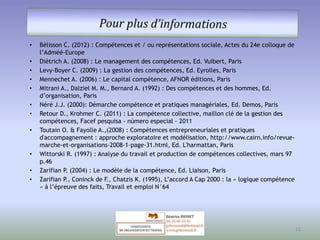 • Bélisson C. (2012) : Compétences et / ou représentations sociale, Actes du 24e colloque de 
l’Adméé-Europe 
• Diétrich A. (2008) : Le management des compétences, Ed. Vuibert, Paris 
• Levy-Boyer C. (2009) : La gestion des compétences, Ed. Eyrolles, Paris 
• Mennechet A. (2006) : Le capital compétence, AFNOR éditions, Paris 
• Mitrani A., Dalziel M. M., Bernard A. (1992) : Des compétences et des hommes, Ed. 
d’organisation, Paris 
• Néré J.J. (2000): Démarche compétence et pratiques managériales, Ed. Demos, Paris 
• Retour D., Krohmer C. (2011) : La compétence collective, maillon clé de la gestion des 
compétences, Facef pesquisa - número especial - 2011 
• Toutain O. & Fayolle A.,(2008) : Compétences entrepreneuriales et pratiques 
d'accompagnement : approche exploratoire et modélisation, http://www.cairn.info/revue-marche- 
et-organisations-2008-1-page-31.html, Ed. L'harmattan, Paris 
• Wittorski R. (1997) : Analyse du travail et production de compétences collectives, mars 97 
p.46 
• Zarifian P. (2004) : Le modèle de la compétence, Ed. Liaison, Paris 
• Zarifian P., Coninck de F., Chatzis K. (1995), L’accord A Cap 2000 : la « logique compétence 
» à l’épreuve des faits, Travail et emploi N°64 
15 
