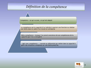 4 
Competens = ce qui va avec, ce qui est adapté 
La compétence est la capacité d’un individu à exercer une fonction ou réaliser 
une tâche dans le cadre d’un travail en entreprise 
Méta-compétence = lorsque l’on prend conscience de ses compétences de la 
capacité que l’on a à les gérer 
« Agir avec compétence » : renvoie au référentiel par métier dans la capacité à 
gérer des situations complexes sur une tâche prescrite 
 