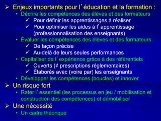 Ø  Enjeux importants pour l’éducation et la formation :
    •  Décrire les compétences des élèves et des formateurs
        ü  Pour définir les apprentissages à réaliser
        ü  Pour optimiser les aides à l’apprentissage
            (professionnalisation des enseignants)
    •  Évaluer les compétences des élèves et des formateurs
        ü  De façon précise
        ü  Au-delà de leurs seules performances
    •  Capitaliser de l’expérience grâce à des référentiels
        ü  Ouverts (≠ prescriptions réglementaires)
        ü  Élaborés avec (voire par) les enseignants
    •  Développer les compétences (boucles) et innover
Ø  Un risque fort
    •  Rater l’essentiel (les processus en jeu / mobilisation et
       construction des compétences) et démobiliser
Ø  Une nécessité
    •  Un cadre théorique
 