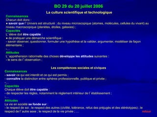 BO 29 du 20 juillet 2006
                                La culture scientifique et technologique
Connaissances
Chacun doit donc :
● savoir que l’Univers est structuré : du niveau microscopique (atomes, molécules, cellules du vivant) au
niveau macroscopique (planètes, étoiles, galaxies) ;
Capacités
L’élève doit être capable :
● de pratiquer une démarche scientifique :
- savoir observer, questionner, formuler une hypothèse et la valider, argumenter, modéliser de façon
élémentaire ;
- …
Attitudes
L’appréhension rationnelle des choses développe les attitudes suivantes :
- le sens de l’observation ;

                                    Les compétences sociales et civiques
Connaissances
- savoir ce qui est interdit et ce qui est permis ;
-  connaître la distinction entre sphères professionnelle, publique et privée ;
- …
Capacités
Chaque élève doit être capable :
- de respecter les règles, notamment le règlement intérieur de l’établissement ;
- …
Attitudes
La vie en société se fonde sur :
- le respect de soi ; le respect des autres (civilité, tolérance, refus des préjugés et des stéréotypes) ; le
respect de l’autre sexe ; le respect de la vie privée ; …                                                    retour
 