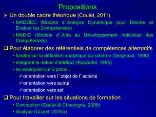 Propositions
Ø  Un double cadre théorique (Coulet, 2011)
   •  MADDEC (Modèle d’Analyse Dynamique pour Décrire et
      Évaluer les Compétences)
   •  MADIC (Modèle d’Aide au Développement Individuel des
      Compétences)
q Pour élaborer des référentiels de compétences alternatifs
   •  fondés sur la définition analytique du schème (Vergnaud, 1990)
   •  intégrant la notion d’artéfact (Rabardel, 1995)
   •  se déployant sur 3 plans :
        ü orientation vers l’objet de l’activité
        ü orientation vers autrui
        ü orientation vers soi
q Pour travailler sur les situations de formation
   •  Conception (Coulet & Chauvigné, 2005)
   •  Analyse (Coulet, 2010a)
 