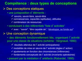 Compétence : deux types de conceptions
Ø  Des conceptions statiques
  •  une juxtaposition d’éléments :
       ü  savoirs, savoir-faire, savoir-être
      ü  connaissances, capacités (aptitudes), attitudes
      ü  combinaison de ressources
  •  conduisant à des référentiels "liste d’activités“
      ü  avec : “savoir”, “être capable de”, “développe, se fonde sur”
Ø  Une conception dynamique
  •  des éléments fonctionnellement liés, organisant l’activité
  pour une classe de situations (schème : Vergnaud, 1990)
      ü  résultats attendus de l’activité (anticipations)
      ü  modalités de mise en œuvre de l’activité (règles d’action)
      ü  ajustements en fonction des circonstances (inférences)
      ü  fondements conceptuels de l’activité (invariants opératoires)
  •  passant par la médiation d’artéfacts (Rabardel, 1995)
 