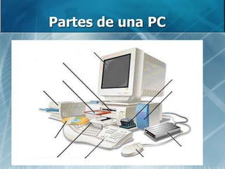 Partes de una PC
 