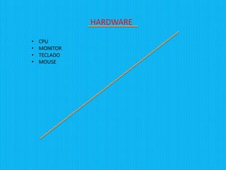 HARDWARE
•
•
•
•
CPU
MONITOR
TECLADO
MOUSE