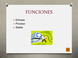 FUNCIONES
O Entrada
O Proceso
O Salida

 