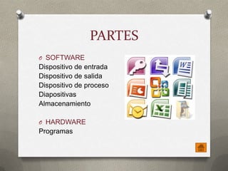 PARTES
O SOFTWARE

Dispositivo de entrada
Dispositivo de salida
Dispositivo de proceso
Diapositivas
Almacenamiento
O HARDWARE

Programas

 