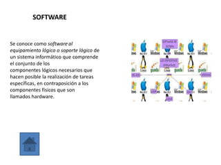 SOFTWARE
Se conoce como software al
equipamiento lógico o soporte lógico de
un sistema informático que comprende
el conjunto de los
componentes lógicos necesarios que
hacen posible la realización de tareas
específicas, en contraposición a los
componentes físicos que son
llamados hardware.
 