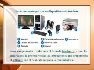 Está compuesto por varios dispositivos electrónicos:
estos componentes conforman el llamado hardware, y son los
encargados de procesar todas las instrucciones que proporciona
el software con el cual está cargada la computadora.
 