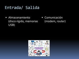 Entrada/ Salida
Almacenamiento
(disco rígido, memorias
USB)
Comunicación
(modem, router)