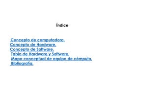 Concepto de computadora.
Concepto de Hardware.
Concepto de Software.
Tabla de Hardware y Software.
Mapa conceptual de equipo de cómputo.
Bibliografía.
Índice