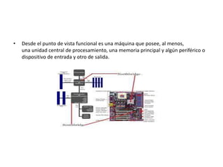 • Desde el punto de vista funcional es una máquina que posee, al menos,
una unidad central de procesamiento, una memoria principal y algún periférico o
dispositivo de entrada y otro de salida.
 