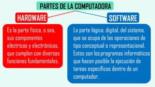 LA COMPUTADORA HARDWARE Y SOFTWARE .pptx