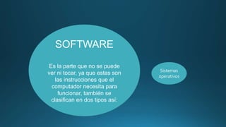 SOFTWARE
Es la parte que no se puede
ver ni tocar, ya que estas son
las instrucciones que el
computador necesita para
funcionar, también se
clasifican en dos tipos así:
Sistemas
operativos
 