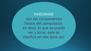 HARDWARE
son los componentes
físicos del computador,
es decir, lo que se puede
ver y tocar, este se
clasifica en dos tipos así:
 