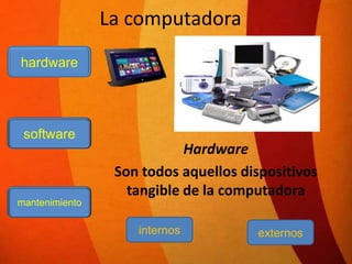 La computadora
Hardware
Son todos aquellos dispositivos
tangible de la computadora
hardware
software
mantenimiento
internos externos
 