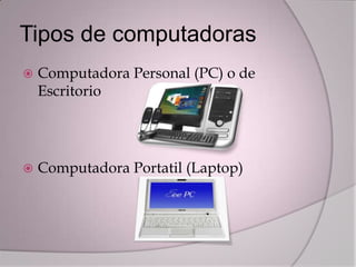 La Computadora Basico