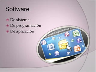 La Computadora Basico