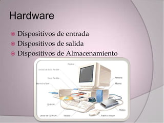 La Computadora Basico