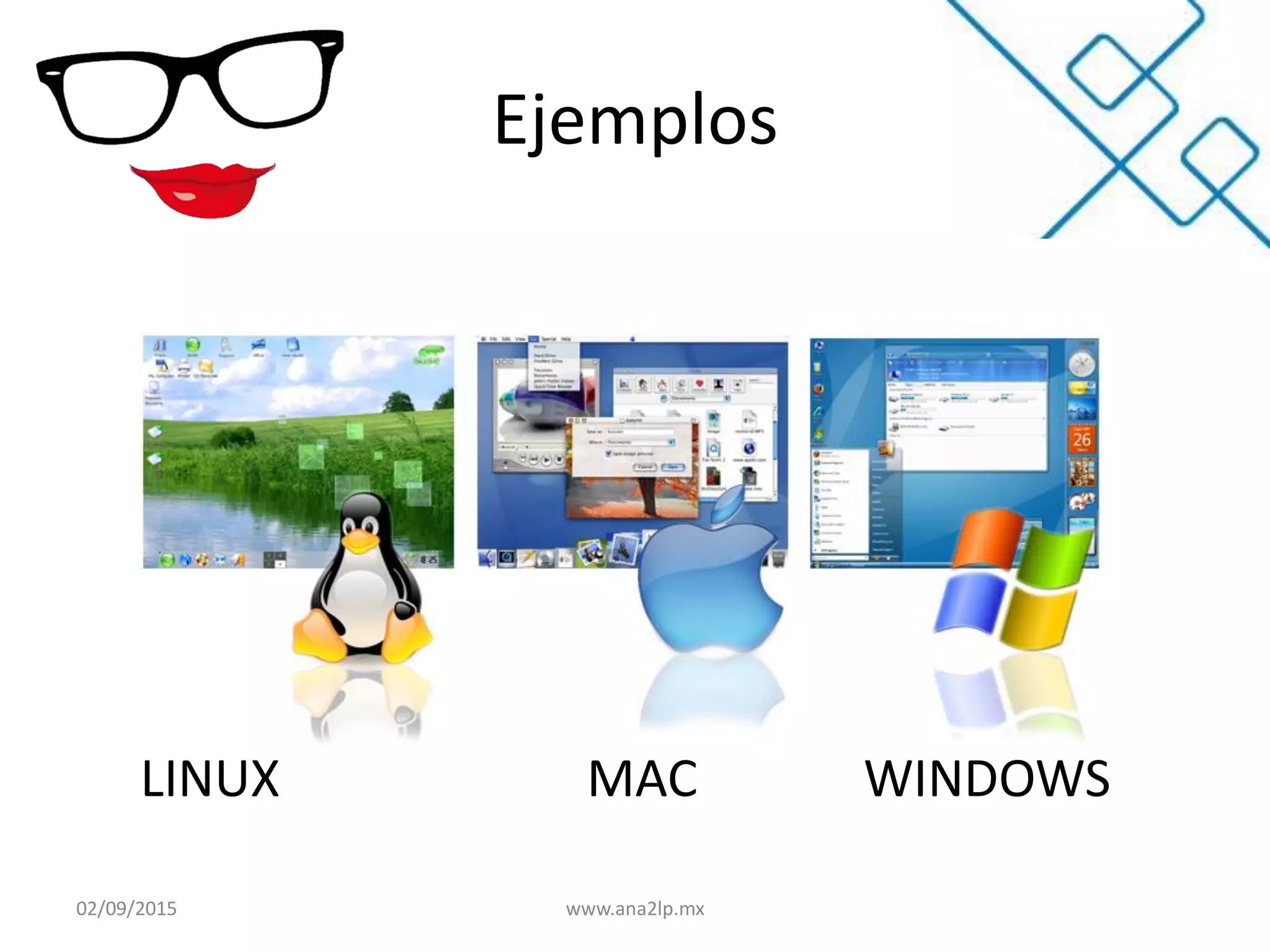 Ejemplos
LINUX MAC WINDOWS
02/09/2015 www.ana2lp.mx
 