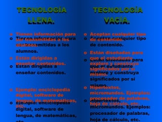 TECNOLOGÍA  LLENA.  Tienen información para ser transmitidas a los alumnos. Están dirigidas a enseñar contenidos. Ejemplo: enciclopedia digital, software de lengua, de matemáticas, etc. TECNOLOGÍA  VACÍA.  Aceptan cualquier tipo de contenido. Están diseñadas para que el estudiante explore y construya significados por sí mismo.  Hipertextos, micromundos. Ejemplos: procesador de palabras, hoja de cálculo, etc. TECNOLOGÍA  LLENA.   Tienen información para ser transmitidas a los alumnos. Están dirigidas a enseñar contenidos. Ejemplo: enciclopedia digital, software de lengua, de matemáticas, etc. TECNOLOGÍA  VACÍA.   Aceptan cualquier tipo de contenido. Están diseñadas para que el estudiante explore y construya significados por sí mismo.  Hipertextos, micromundos. Ejemplos: procesador de palabras, hoja de cálculo, etc. 