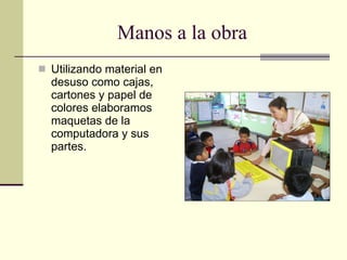 Manos a la obra Utilizando material en desuso como cajas, cartones y papel de colores elaboramos maquetas de la computadora y sus partes. 
