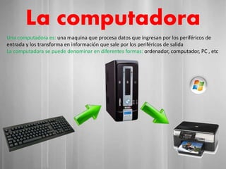 La computadora
Una computadora es: una maquina que procesa datos que ingresan por los periféricos de
entrada y los transforma en información que sale por los periféricos de salida
La computadora se puede denominar en diferentes formas: ordenador, computador, PC , etc
 