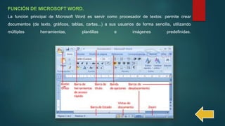 FUNCIÓN DE MICROSOFT WORD.
La función principal de Microsoft Word es servir como procesador de textos: permite crear
documentos (de texto, gráficos, tablas, cartas...) a sus usuarios de forma sencilla, utilizando
múltiples herramientas, plantillas e imágenes predefinidas.
 