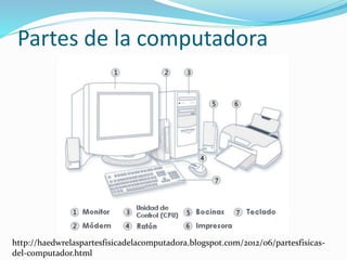 Partes de la computadora
http://haedwrelaspartesfisicadelacomputadora.blogspot.com/2012/06/partesfisicas-
del-computador.html
