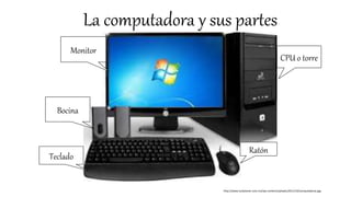 La computadora y sus partes
http://www.luckytoner.com.mx/wp-content/uploads/2011/10/computadoras.jpg
Monitor
Bocina
Teclado
CPU o torre
Ratón
 