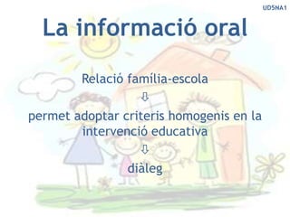 UD5NA1



  La informació oral
        Relació família-escola
                  
permet adoptar criteris homogenis en la
        intervenció educativa
                  
                diàleg
 
