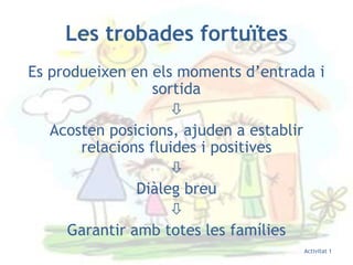 Les trobades fortuïtes
Es produeixen en els moments d’entrada i
                  sortida
                     
   Acosten posicions, ajuden a establir
       relacions fluides i positives
                     
                Diàleg breu
                     
      Garantir amb totes les famílies
                                     Activitat 1
 