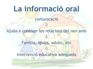 La informació oral
               comunicació
                     
Ajuda a conèixer les relacions del nen amb
                     
        Família, iguals, adults, etc
                     
     Intervenció educativa adequada
 
