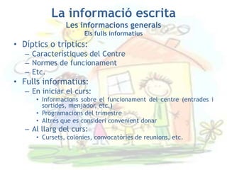La informació escrita
                Les informacions generals
                      Els fulls informatius
• Díptics o tríptics:
   – Característiques del Centre
   – Normes de funcionament
   – Etc.
• Fulls informatius:
   – En iniciar el curs:
      • Informacions sobre el funcionament del centre (entrades i
        sortides, menjador, etc.)
      • Programacions del trimestre
      • Altres que es consideri convenient donar
   – Al llarg del curs:
      • Cursets, colònies, convocatòries de reunions, etc.
 
