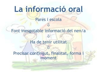 La informació oral
            Pares i escola
                  
Font inesgotable informació del nen/a
                  
          Ha de tenir utilitat
                  
 Precisar contingut, finalitat, forma i
               moment
 