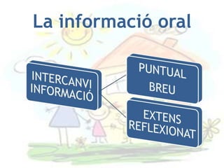 La informació oral
 