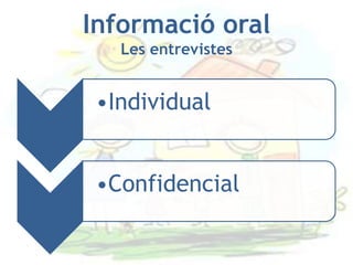 Informació oral
   Les entrevistes


 •Individual


 •Confidencial
 