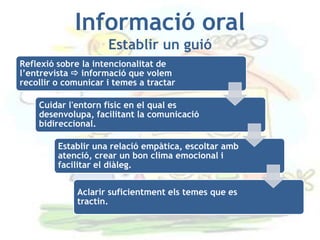 Informació oral
                     Establir un guió
Reflexió sobre la intencionalitat de
l’entrevista  informació que volem
recollir o comunicar i temes a tractar

    Cuidar l'entorn físic en el qual es
    desenvolupa, facilitant la comunicació
    bidireccional.

         Establir una relació empàtica, escoltar amb
         atenció, crear un bon clima emocional i
         facilitar el diàleg.


              Aclarir suficientment els temes que es
              tractin.
 