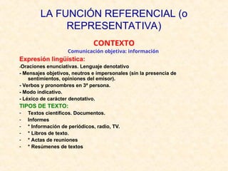 LA FUNCIÓN REFERENCIAL (o
REPRESENTATIVA)
CONTEXTO
Comunicación objetiva: información
Expresión lingüística:
-Oraciones enunciativas. Lenguaje denotativo
- Mensajes objetivos, neutros e impersonales (sin la presencia de
sentimientos, opiniones del emisor).
- Verbos y pronombres en 3ª persona.
- Modo indicativo.
- Léxico de carácter denotativo.
TIPOS DE TEXTO:
- Textos científicos. Documentos.
- Informes
- * Información de periódicos, radio, TV.
- * Libros de texto.
- * Actas de reuniones
- * Resúmenes de textos
 