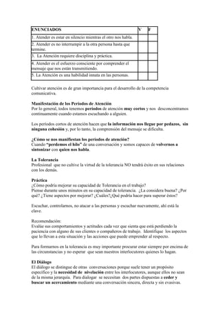 ENUNCIADOS                                                    V   F
1. Atender es estar en silencio mientras el otro nos habla.
2. Atender es no interrumpir a la otra persona hasta que
termine.
3. La Atención requiere disciplina y práctica.
4. Atender es el esfuerzo consciente por comprender el
mensaje que nos están transmitiendo.
5. La Atención es una habilidad innata en las personas.

Cultivar atención es de gran importancia para el desarrollo de la competencia
comunicativa.

Manifestación de los Períodos de Atención
Por lo general, todos tenemos períodos de atención muy cortos y nos desconcentramos
continuamente cuando estamos escuchando a alguien.

Los períodos cortos de atención hacen que la información nos llegue por pedazos, sin
ninguna cohesión y, por lo tanto, la comprensión del mensaje se dificulta.

¿Cómo se nos manifiestan los períodos de atención?
Cuando “perdemos el hilo” de una conversación y somos capaces de volvernos a
sintonizar con quien nos habla.

La Tolerancia
Profesional que no cultive la virtud de la tolerancia NO tendrá éxito en sus relaciones
con los demás.

Práctica
¿Cómo podría mejorar su capacidad de Tolerancia en el trabajo?
Piense durante unos minutos en su capacidad de tolerancia. ¿La considera buena? ¿Por
qué? ¿Tiene aspectos por mejorar? ¿Cuáles?¿Qué podría hacer para superar éstos?

Escuchar, controlarnos, no atacar a las personas y escuchar nuevamente, ahí está la
clave.

Recomendación:
Evalúe sus comportamientos y actitudes cada vez que sienta que está perdiendo la
paciencia con alguno de sus clientes o compañeros de trabajo. Identifique los aspectos
que lo llevan a esta situación y las acciones que puede emprender al respecto.

Para formarnos en la tolerancia es muy importante procurar estar siempre por encima de
las circunstancias y no esperar que sean nuestros interlocutores quienes lo hagan.

El Diálogo
El diálogo se distingue de otras conversaciones porque suele tener un propósito
específico y la necesidad de nivelación entre los interlocutores, aunque ellos no sean
de la misma jerarquía. Para dialogar se necesitan dos partes dispuestas a ceder y
buscar un acercamiento mediante una conversación sincera, directa y sin evasivas.
 