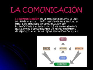 LA COMUNICACIÓN La  comunicación  es el proceso mediante el cual se puede transmitir información de una entidad a otra. Los procesos de comunicación son interacciones mediadas por signos entre al menos dos agentes que comparten un mismo repertorio de signos y tienen unas reglas semióticas comunes  