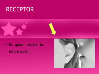 CANALEs el medio por el que se transmite el mensaje