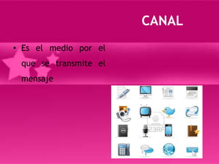CÓDIGOconjunto de reglas propias de cada sistema de signos y símbolos de un lenguaje 