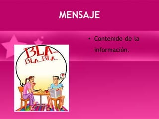 REFERENTEComprende todo aquello que es descrito por el mensaje.