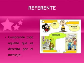 SITUACIONEs el tiempo y el lugar en que se realiza el acto comunicativo