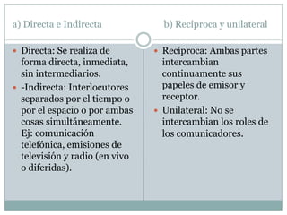 a) Directa e Indirecta            b) Recíproca y unilateral

 Directa: Se realiza de         Recíproca: Ambas partes
  forma directa, inmediata,       intercambian
  sin intermediarios.             continuamente sus
 -Indirecta: Interlocutores      papeles de emisor y
  separados por el tiempo o       receptor.
  por el espacio o por ambas     Unilateral: No se
  cosas simultáneamente.          intercambian los roles de
  Ej: comunicación                los comunicadores.
  telefónica, emisiones de
  televisión y radio (en vivo
  o diferidas).
 