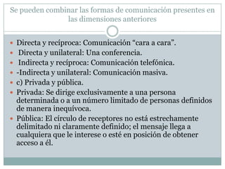 Se pueden combinar las formas de comunicación presentes en
               las dimensiones anteriores


 Directa y recíproca: Comunicación ―cara a cara‖.
 Directa y unilateral: Una conferencia.
 Indirecta y recíproca: Comunicación telefónica.
 -Indirecta y unilateral: Comunicación masiva.
 c) Privada y pública.
 Privada: Se dirige exclusivamente a una persona
  determinada o a un número limitado de personas definidos
  de manera inequívoca.
 Pública: El círculo de receptores no está estrechamente
  delimitado ni claramente definido; el mensaje llega a
  cualquiera que le interese o esté en posición de obtener
  acceso a él.
 